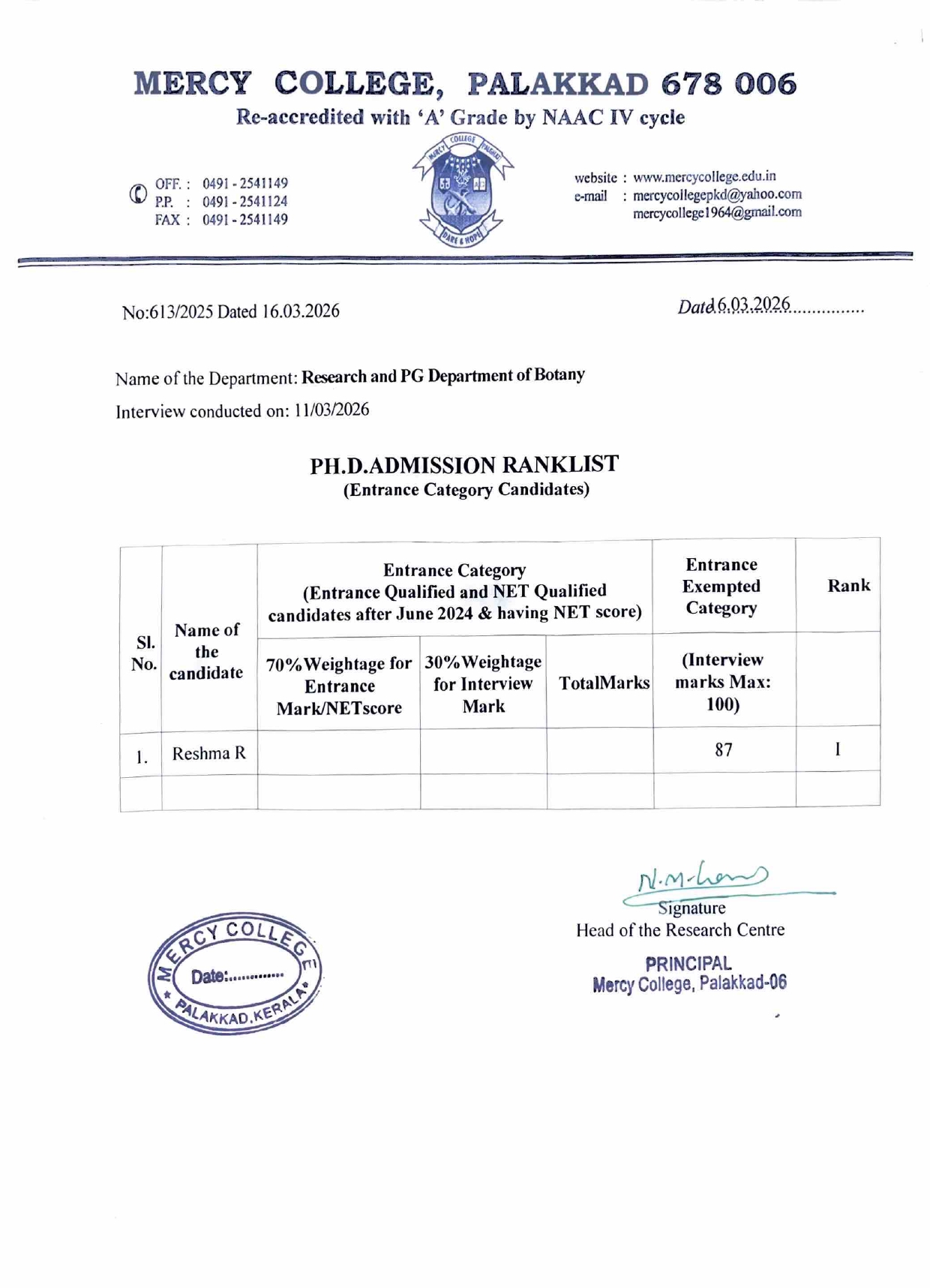 P.hD Admission Ranklist - Botany